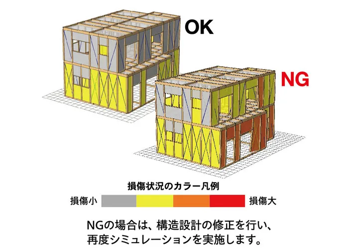 パナソニック耐震住宅工法（盛岡市上堂）未入居建売