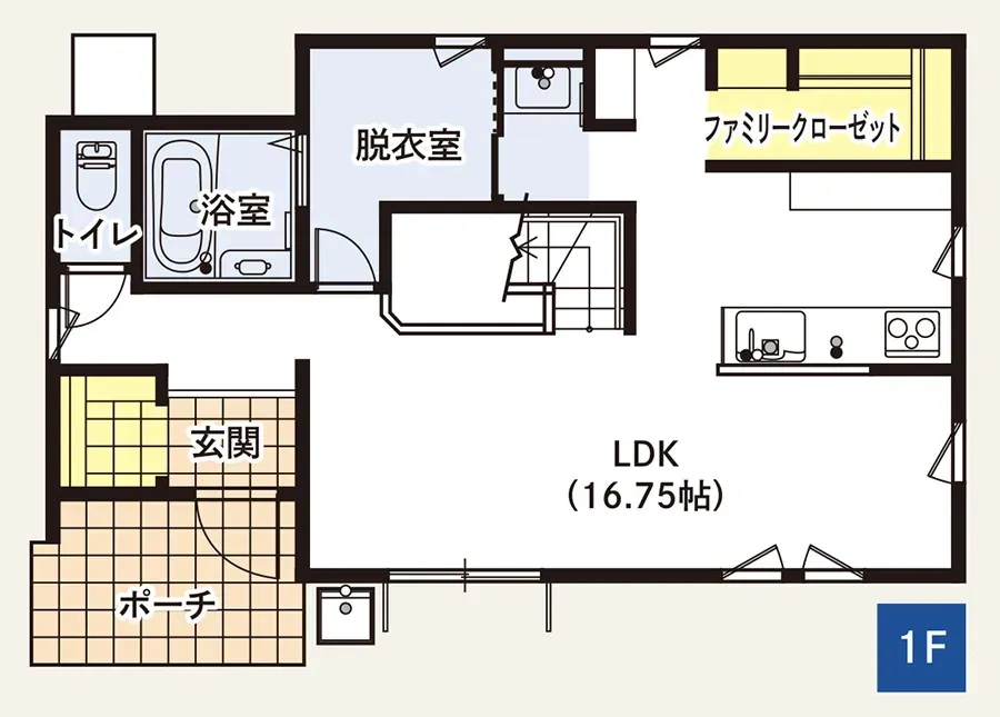 滝沢市穴口 建売分譲販売