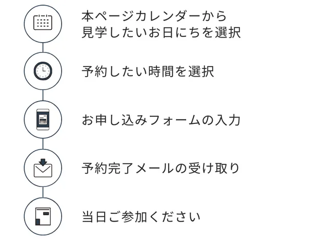 みらいえ盛岡展示場　アイ工務店のアイ見積りキャンペーン