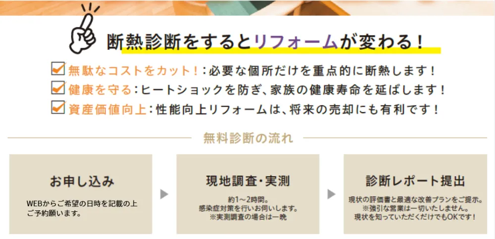 ◤あなたのお家、高い光熱費を払って住まいを温めていませんか？