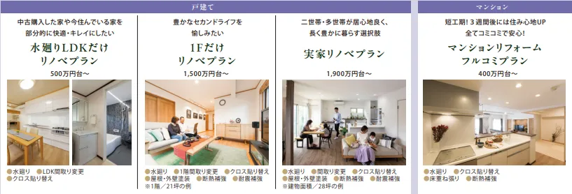 6/27㊏28㊐ 1階だけで生活完結。「平屋のような暮らし」リフォーム完成見学会【盛岡市】