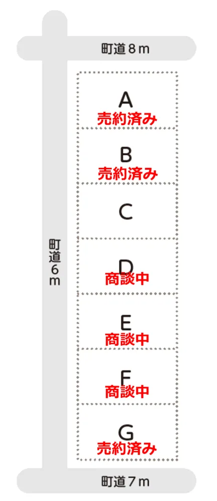 land image 2